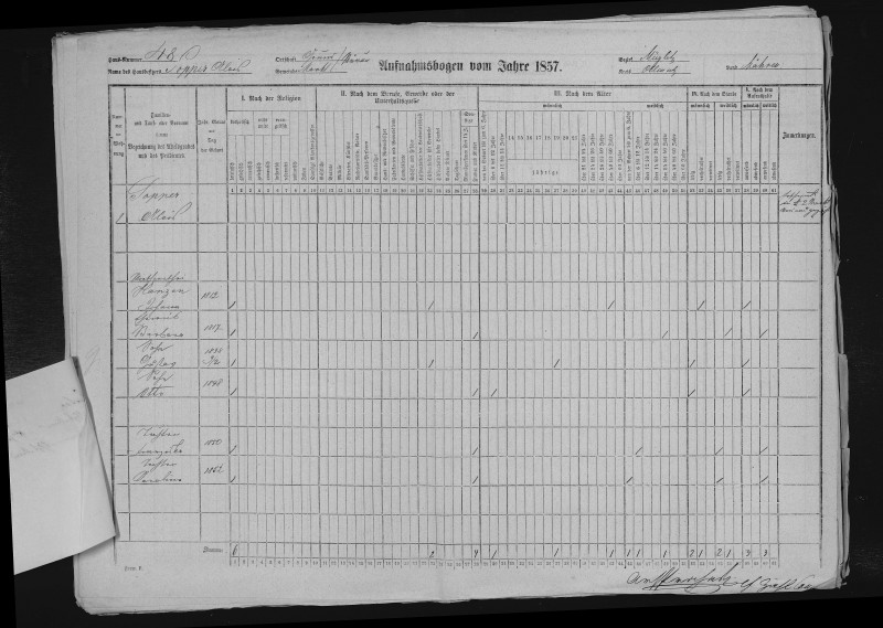 Census1857 Mirov Hansen.jpg