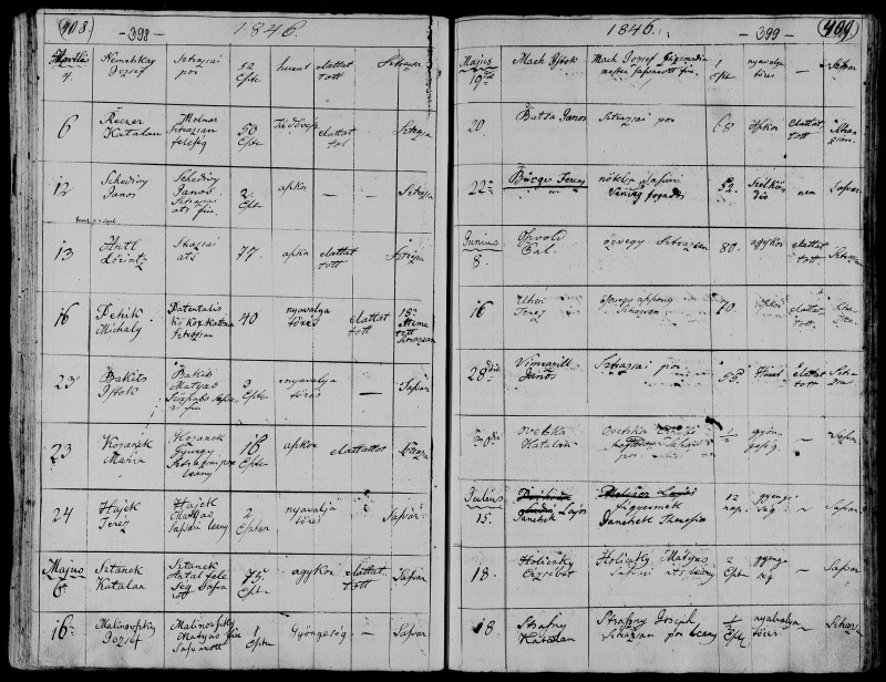 úmrtí 6.5.1846 Sztanek Katalan.jpg