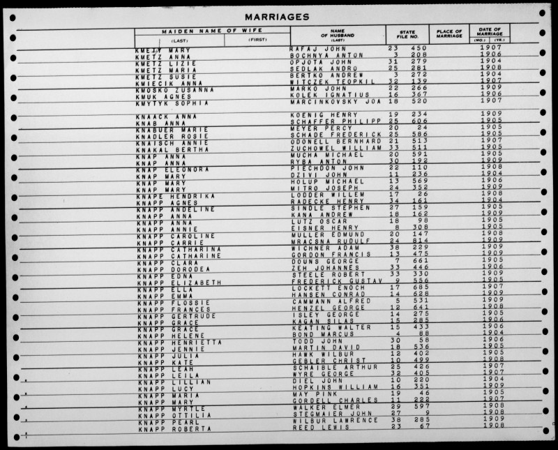 Reclaim_The_Records_-_New_Jersey_Marriage_Index_-_Brides_-_1904-1909_-_H-L_-_0379.jpg