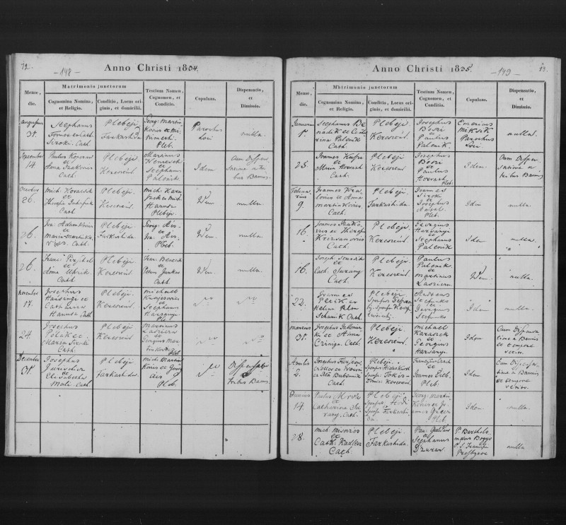 1834_S_Jozef Harsanyi a Katarina Hanus.jpg