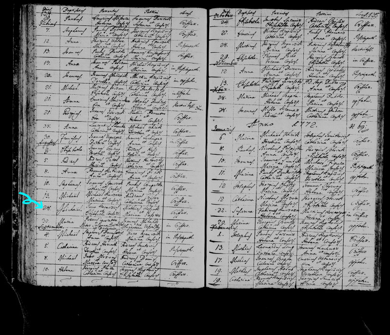 Narodenie Michael Kovacsics 28.8.1771