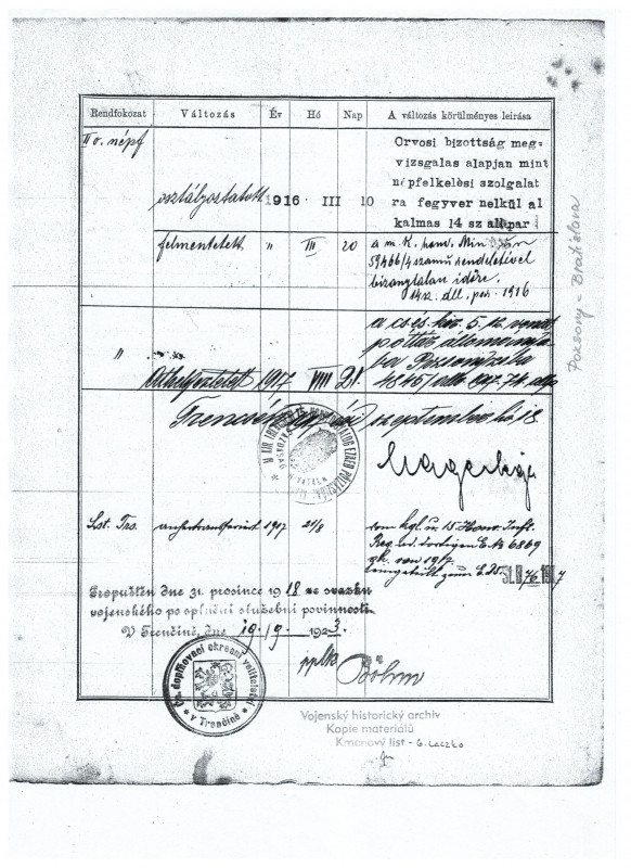 Laczko Juraj kmenový list 2.jpg