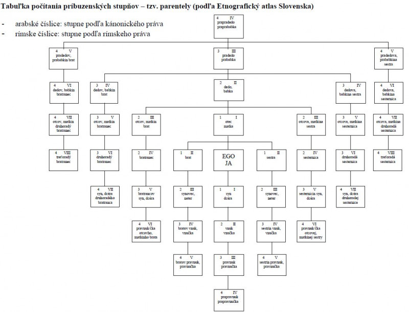Pribuzenske stupne.jpg