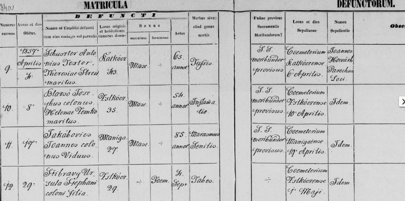 malženice 1857, vek úmrtia- 14September.png