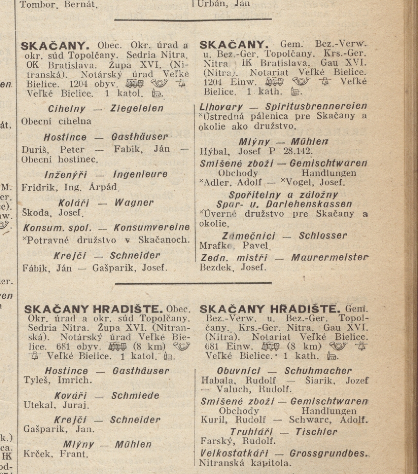 Adresar_1927.JPG