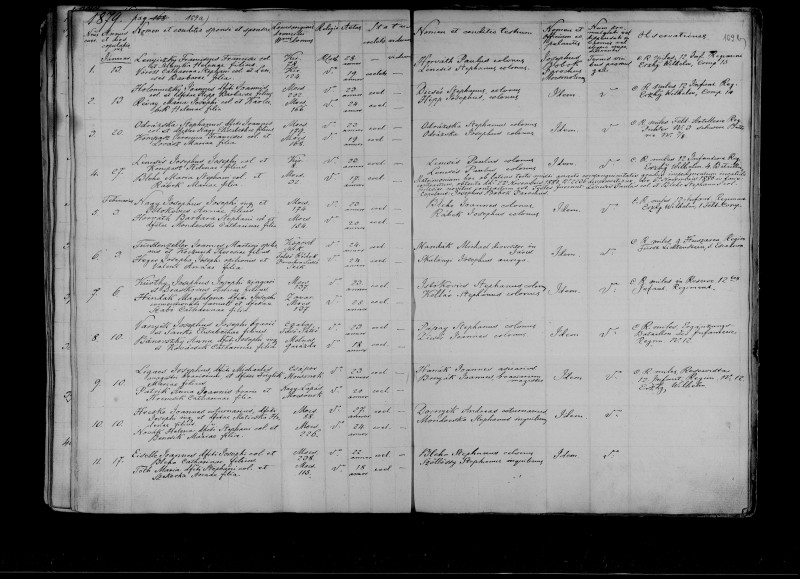1879 C Eiselle Jan + Toth Maria (record-image_33S7-9BTW-V4G).jpg