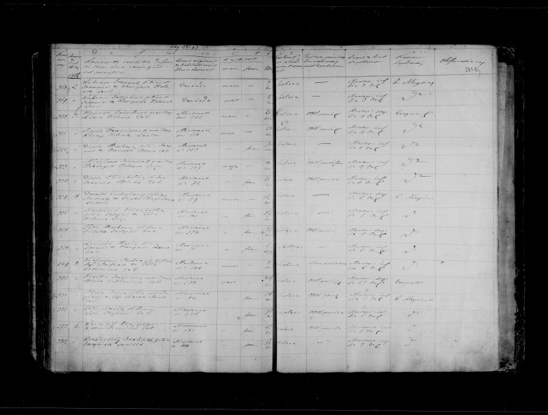 1866 D Eiselle Jozef sr (record-image_33S7-8BT6-6HB).jpg